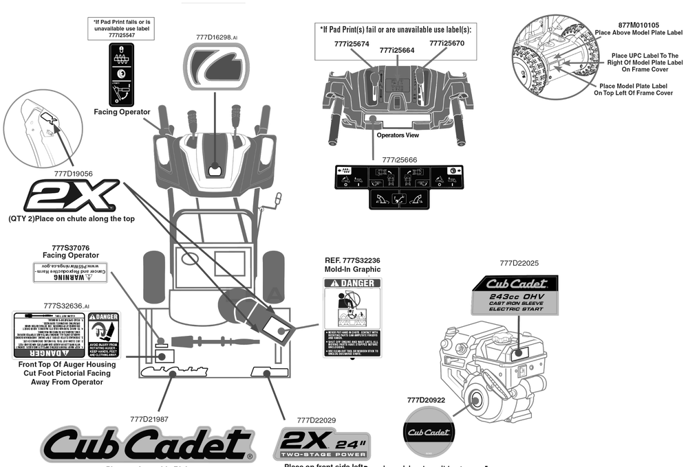 Label Map Diagram and Parts List for 2X24-INCH (31AM5CVR710)(2019) Cub Cadet Snow Blower